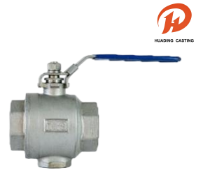Two-Piece Inner Thread Connection Ball Valves Two-Piece Inner Thread Connection Ball Valves